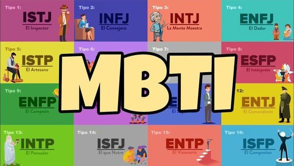 Trắc nghiệm MBTI có khoảng 90 câu hỏi