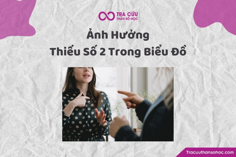 Thiếu số 2 ở trong biểu đồ ngày sinh ảnh hưởng như thế nào đến các khía cạnh cuộc sống? Thiếu số 2 ở trong biểu đồ ngày sinh ảnh hưởng như thế nào đến các khía cạnh cuộc sống?